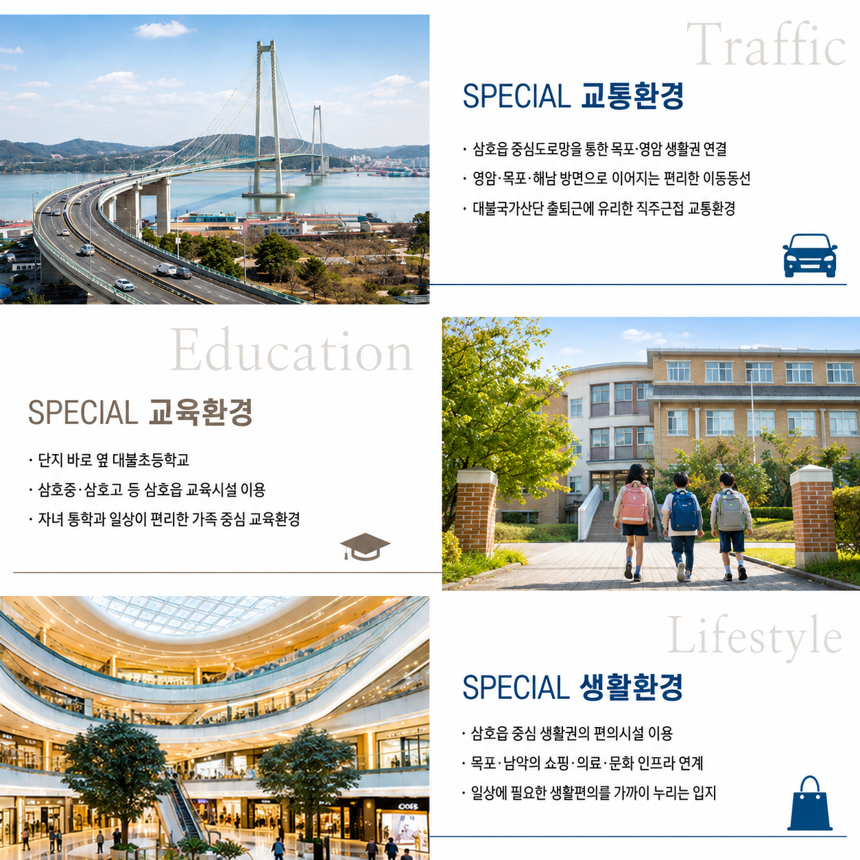 입지 참고 이미지(교통·교육·생활)